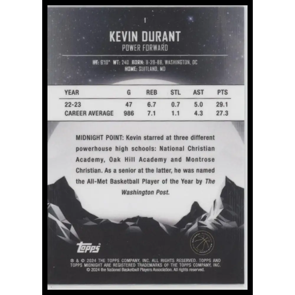 2024-25 Topps Midnight Kevin Durant 1/1