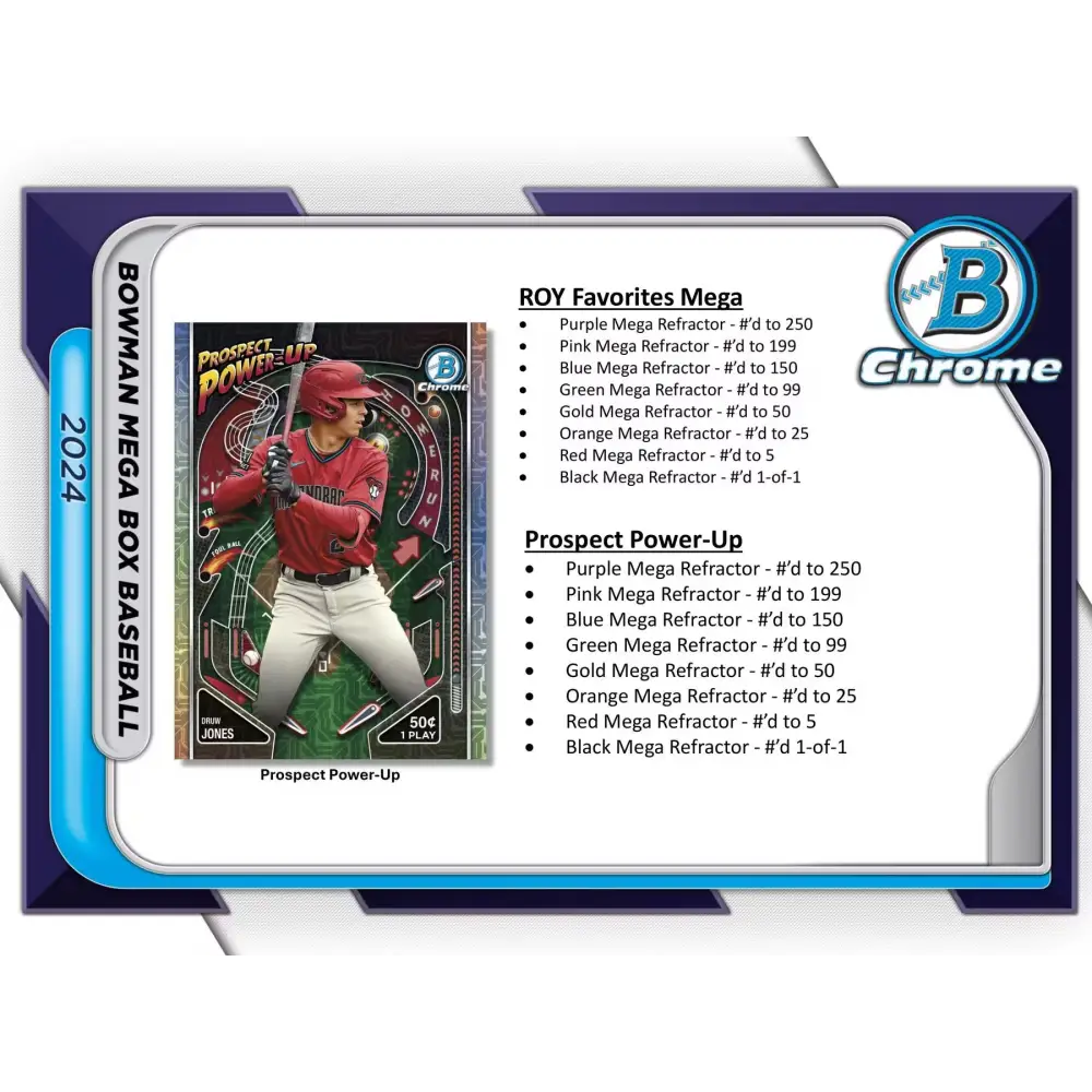 2024 Bowman Baseball Mega Box