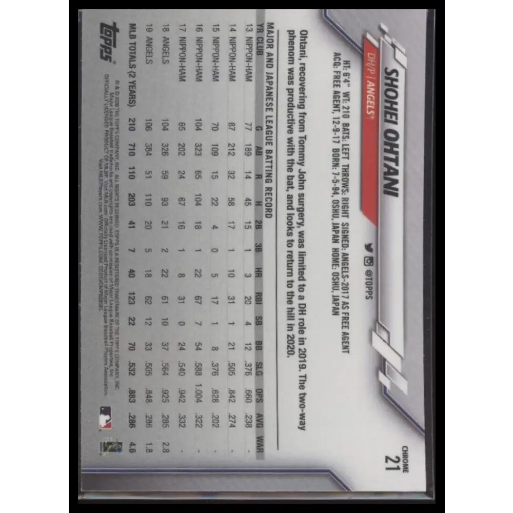 2020 Topps Chrome #21 Shohei Ohtani