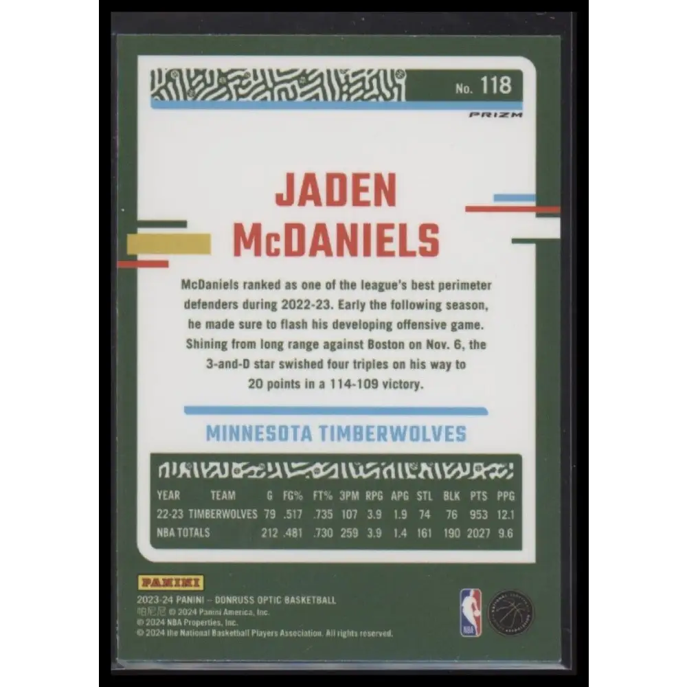 2023-24 Donruss Optic #118 Jaden McDaniels Hyper Green