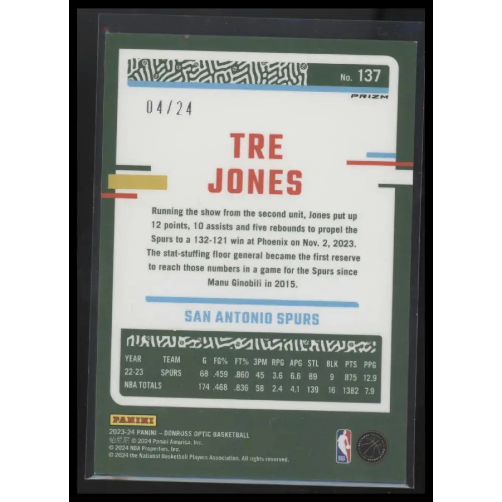 2023-24 Donruss Optic #137 Tre Jones Choice Blue Mojo #/24