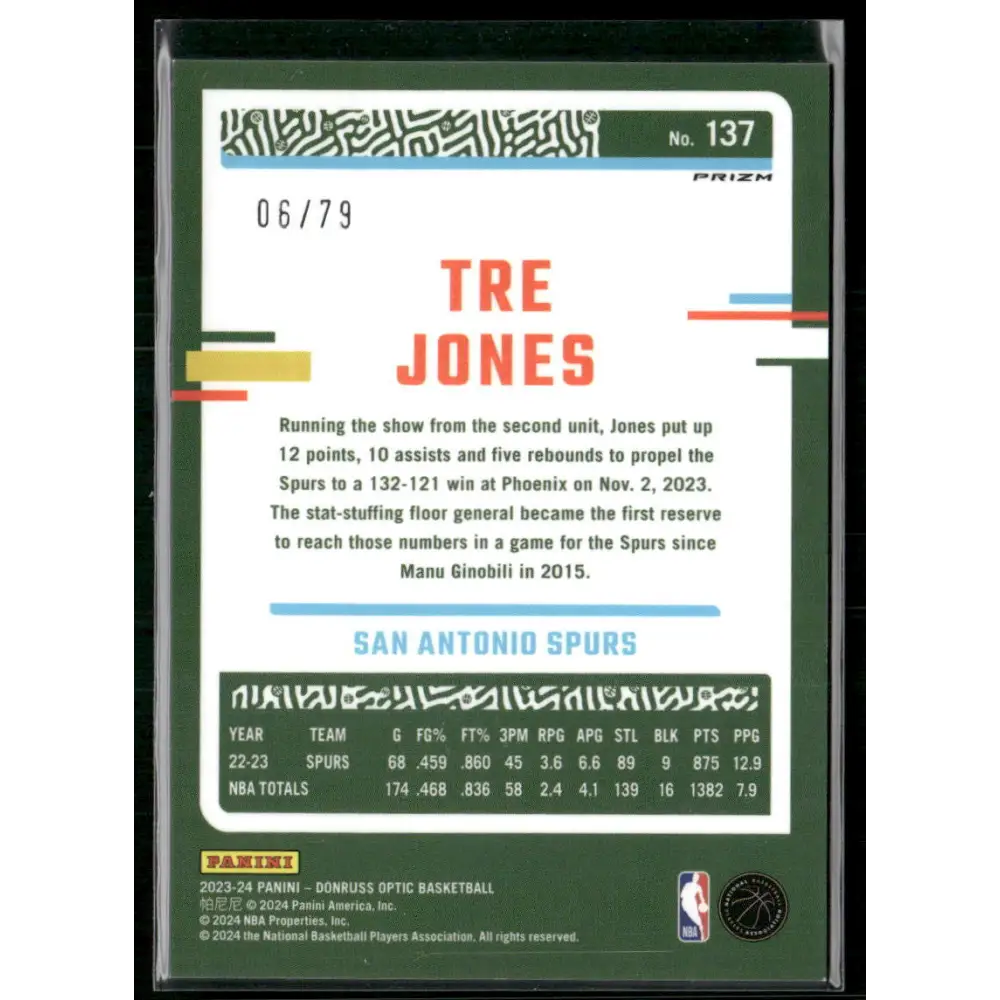 2023-24 Donruss Optic #137 Tre Jones Pink Velocity #/79