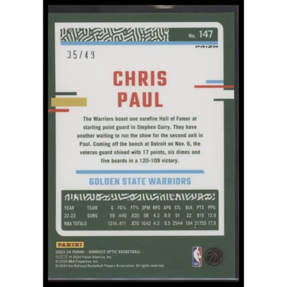 2023-24 Donruss Optic #147 Chris Paul Blue #/49