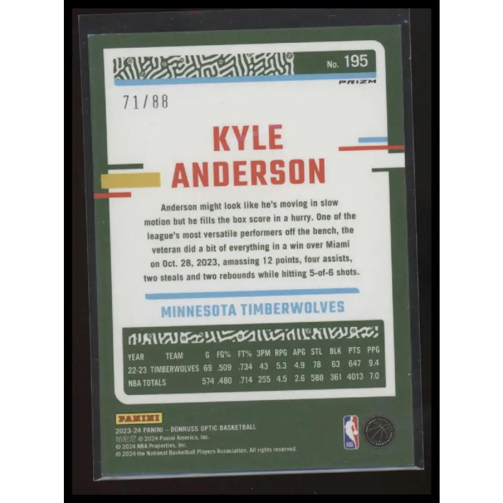2023-24 Donruss Optic #195 Kyle Anderson Choice Red #/88