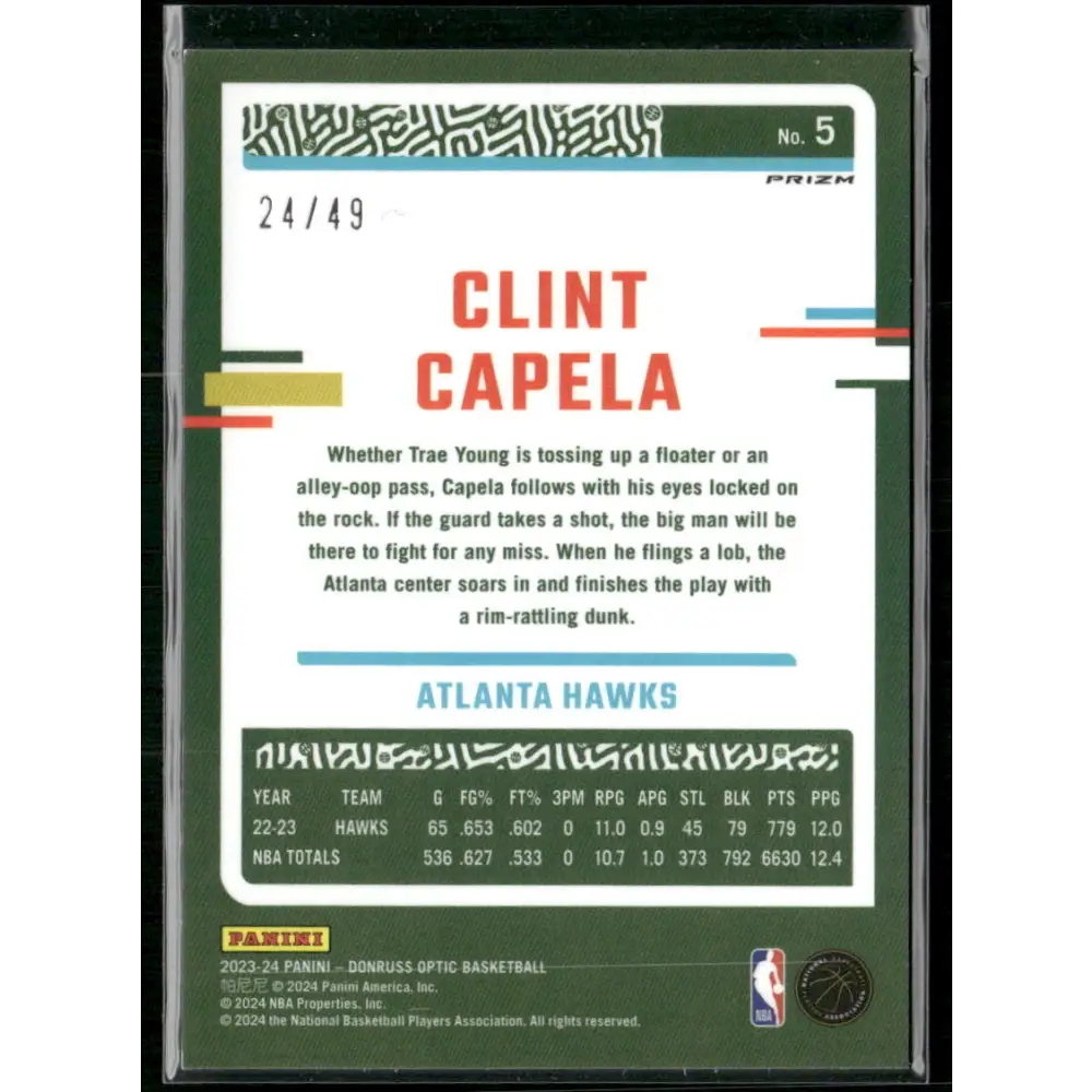 2023-24 Donruss Optic #5 Clint Capela Fast Break Blue #/49