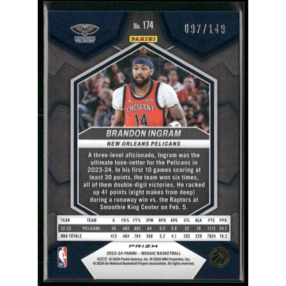 2023-24 Panini Mosaic #174 Brandon Ingram Pink #/149