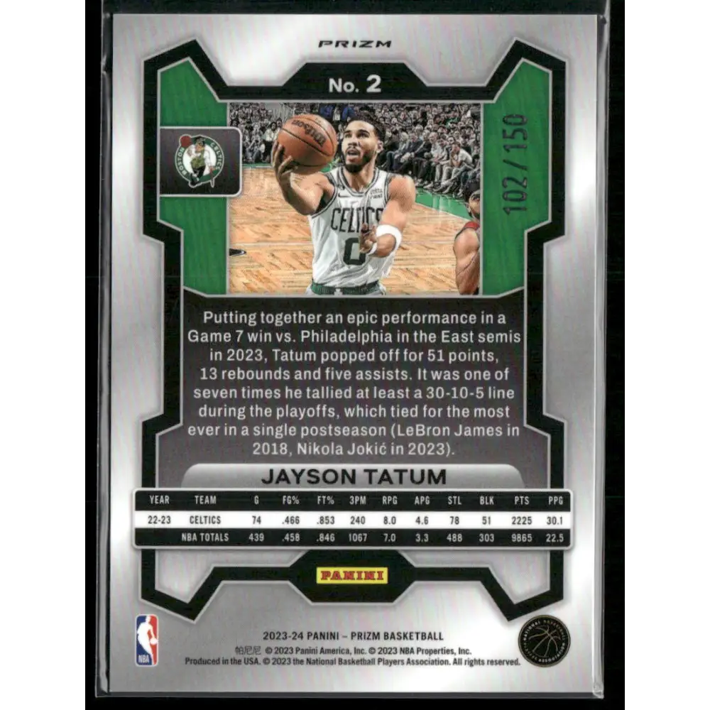 2023-24 Panini Prizm #2 Jayson Tatum Prizms Fast Break Blue #/150
