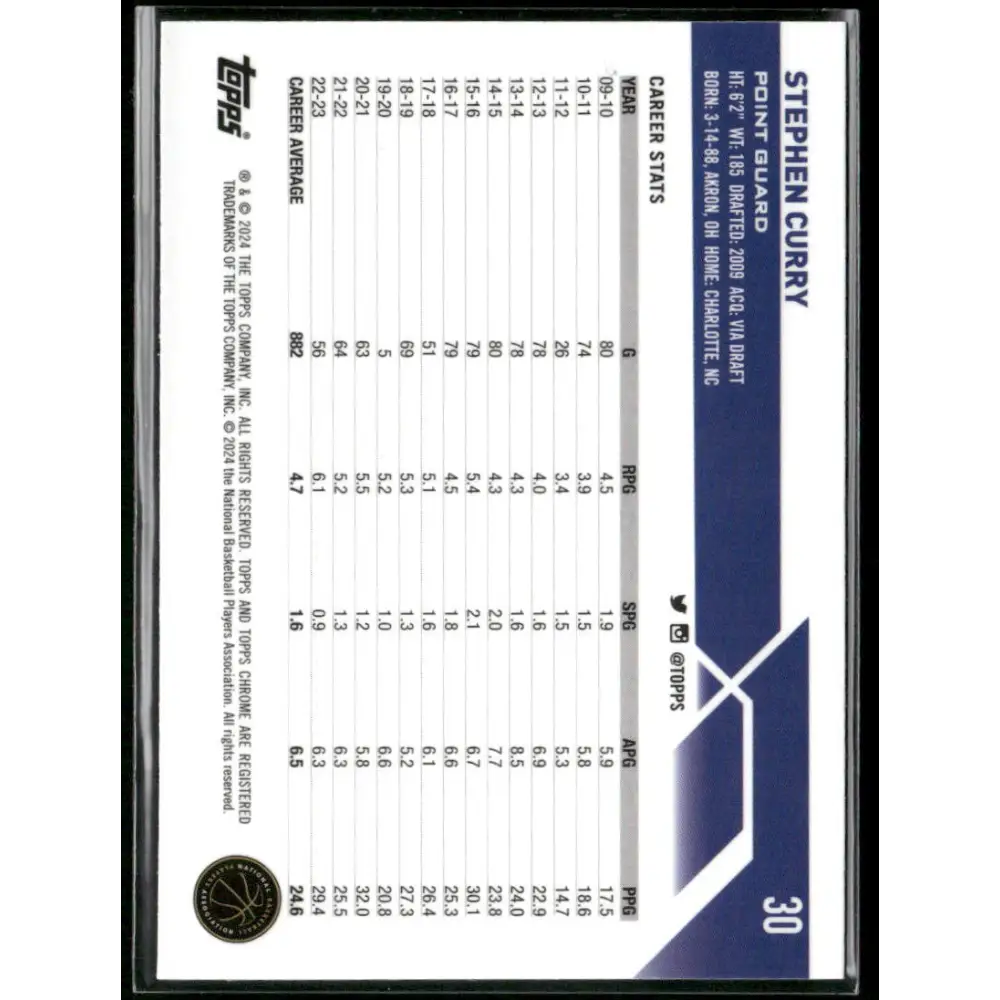 2023-24 Topps Chrome #30 Stephen Curry