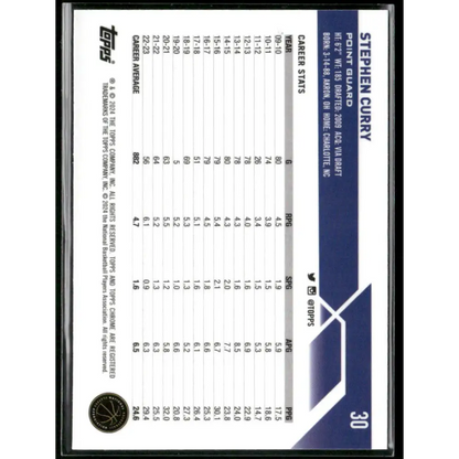 2023-24 Topps Chrome #30 Stephen Curry
