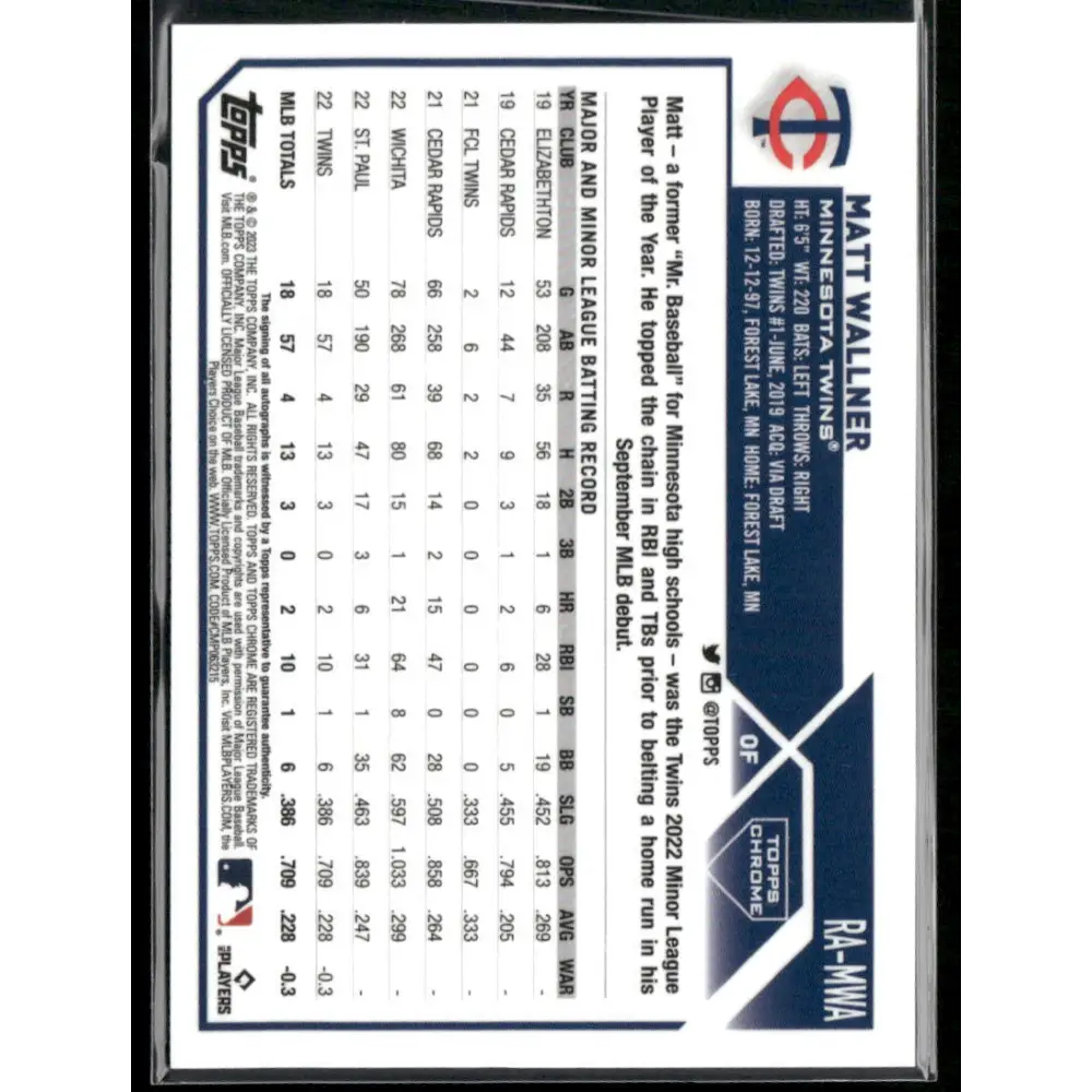 2023 Topps Chrome Matt Wallner Rookie Autographs Purple #/250