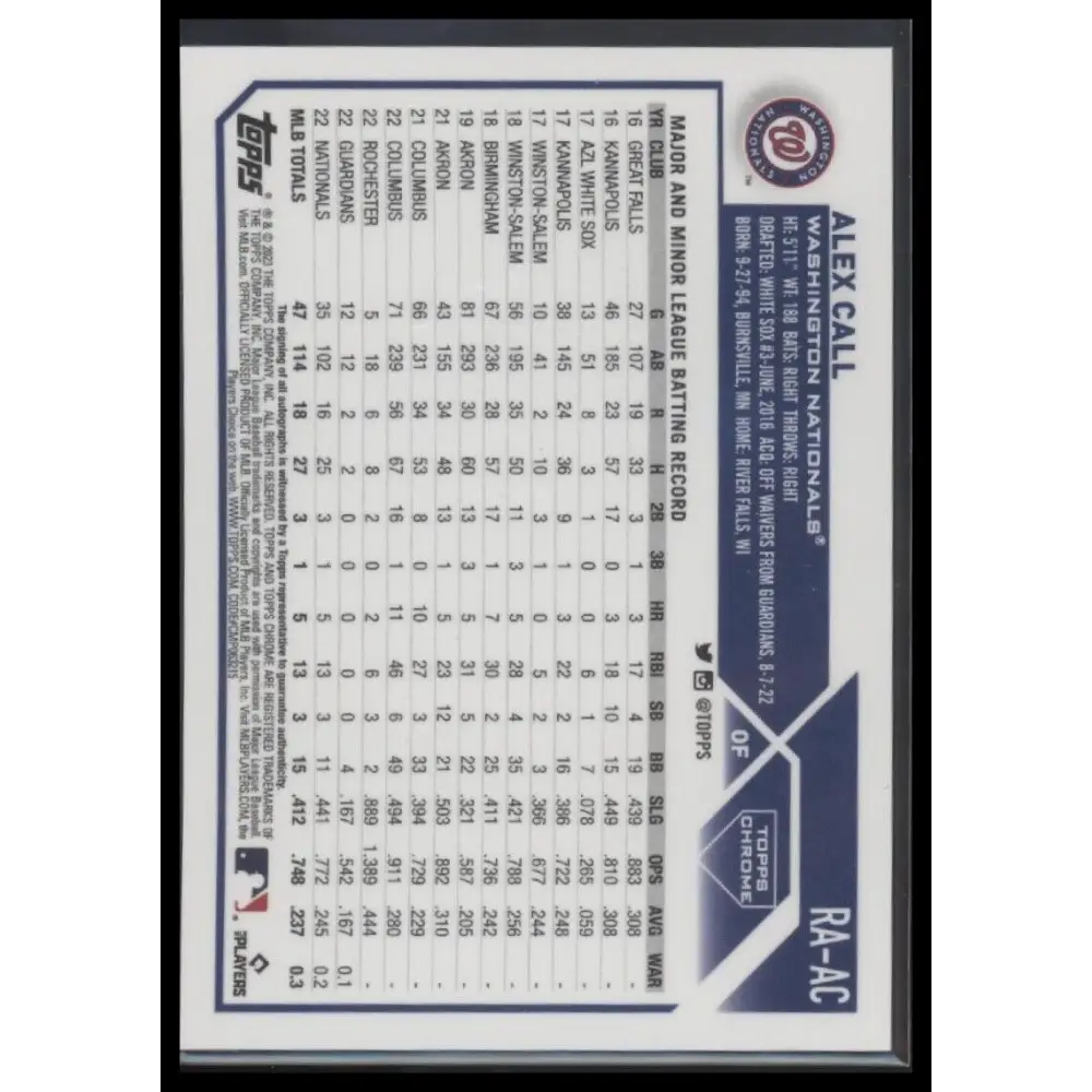 2023 Topps Chrome #RA-AC Alex Call Rookie Autographs