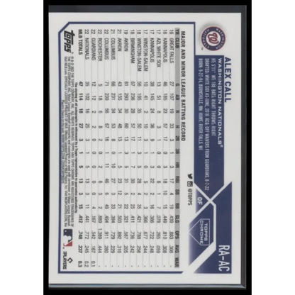 2023 Topps Chrome #RA-AC Alex Call Rookie Autographs