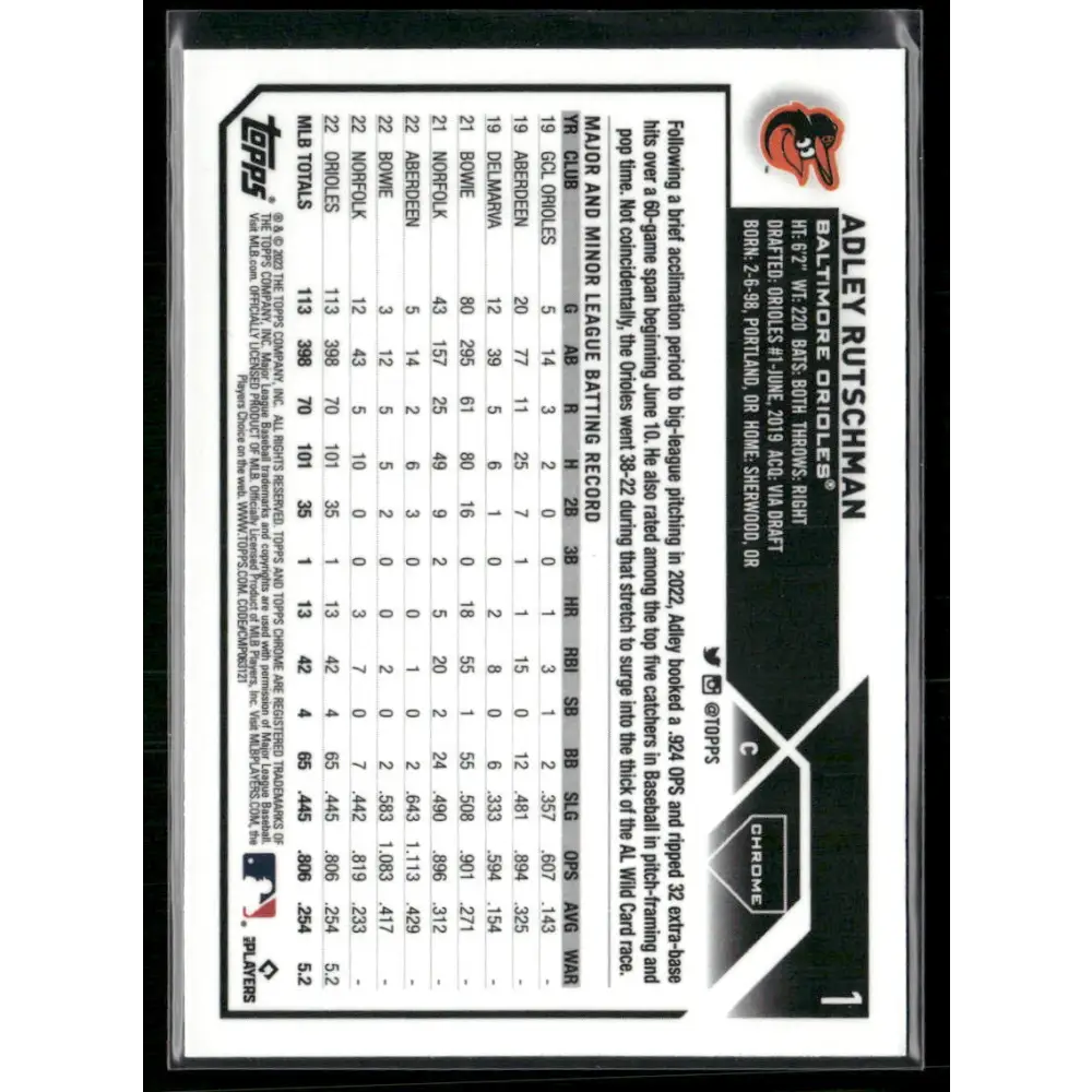 2023 Topps Chrome Sapphire Edition #250 Adley Rutschman