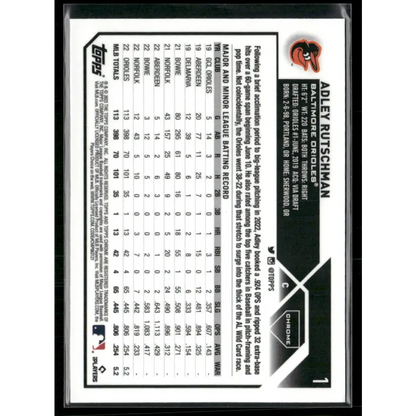 2023 Topps Chrome Sapphire Edition #250 Adley Rutschman