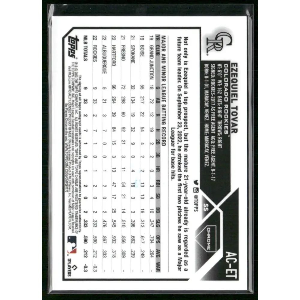 2023 Topps Chrome Update #AC-ET Ezequiel Tovar Autographs