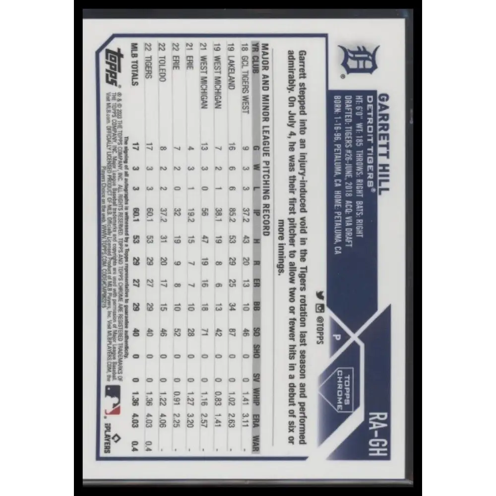 2023 Topps Chrome Update #RA-GH Garrett Hill Autographs