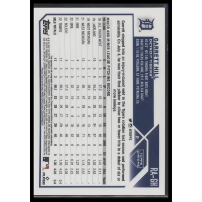 2023 Topps Chrome Update #RA-GH Garrett Hill Autographs