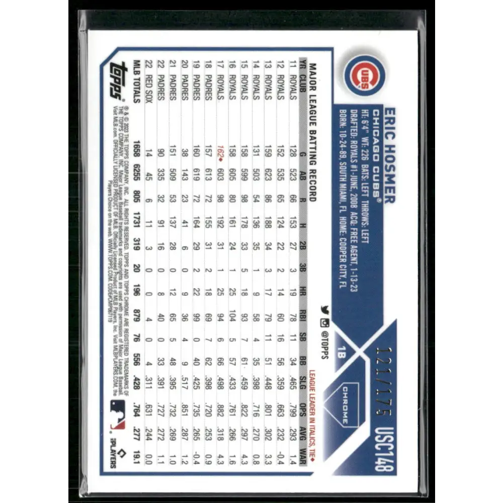 2023 Topps Chrome Update #USC148 Eric Hosmer Aqua/Blue Lava Lamp #/175