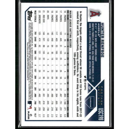 2023 Topps Chrome Update #USC198 Hunter Renfroe Purple #/250