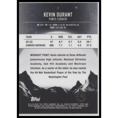2024-25 Topps Midnight Kevin Durant 1/1