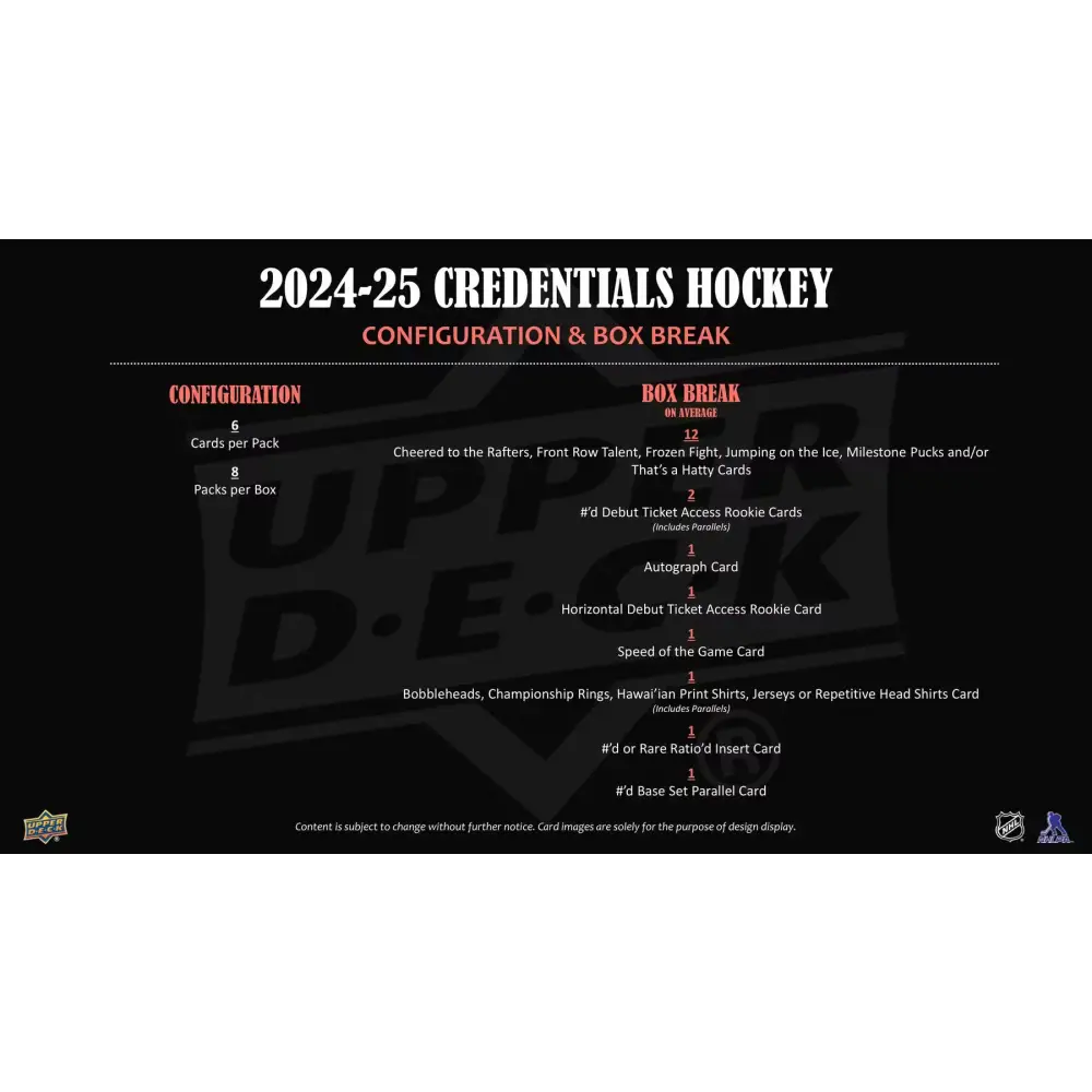 2024/25 Upper Deck Credentials Hockey Hobby Box