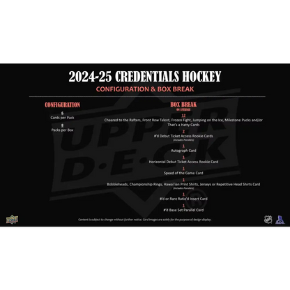2024/25 Upper Deck Credentials Hockey Hobby Box