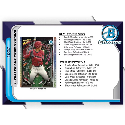 2024 Bowman Baseball Mega Box