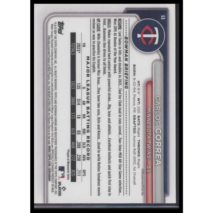 2024 Bowman Chrome #53 Carlos Correa Fuchsia Refractors #/299