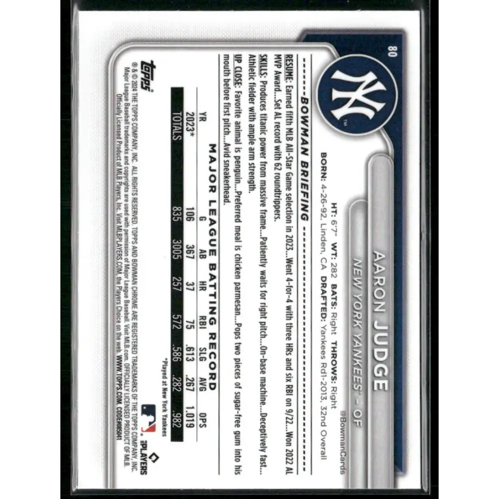 2024 Bowman Chrome #80 Aaron Judge