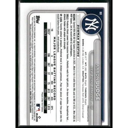 2024 Bowman Chrome #80 Aaron Judge