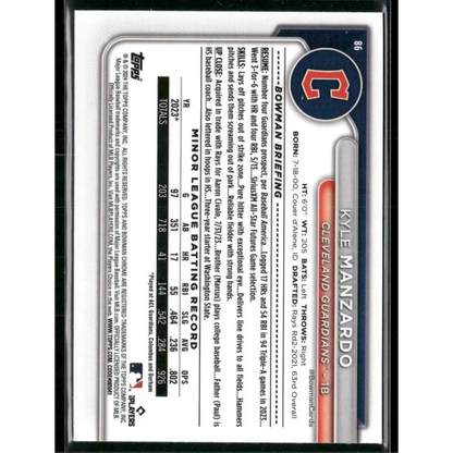 2024 Bowman Chrome #86 Kyle Manzardo Fuchsia Refractors #/299