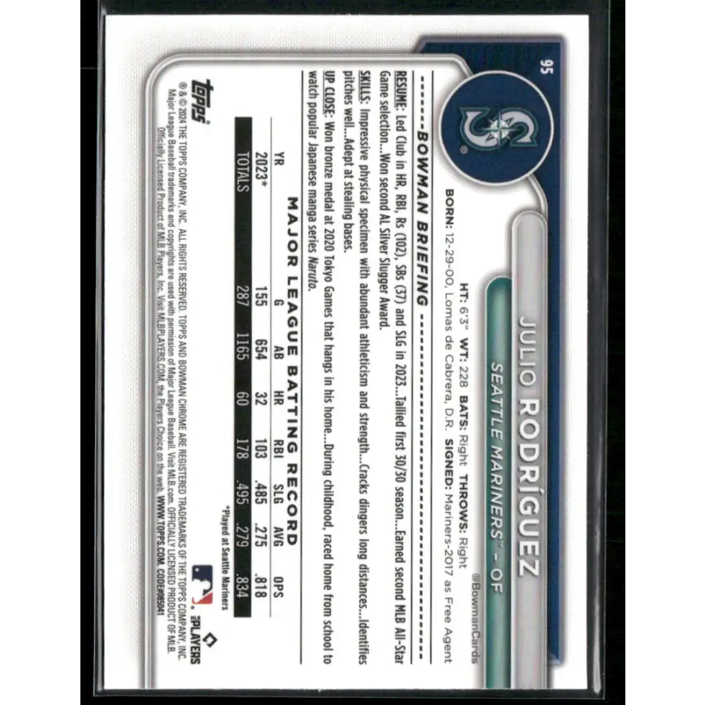 2024 Bowman Chrome #95 Julio Rodríguez Wave Refractors #/100