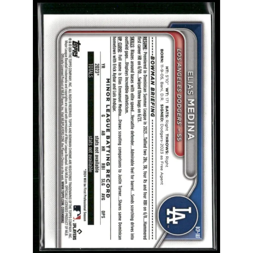 2024 Bowman Chrome Elias Medina Prospects Purple Shimmer Refractors #/250