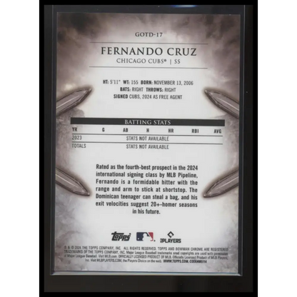 2024 Bowman Chrome Fernando Cruz Gladiators of the Diamond Gold Refractors #/150