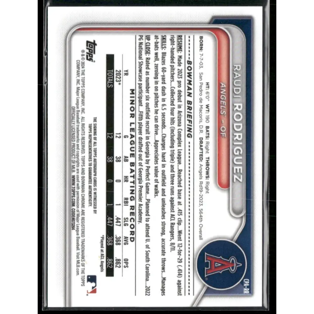2024 Bowman Chrome Raudi Rodriguez Prospects Autographs Purple Refractors #/250