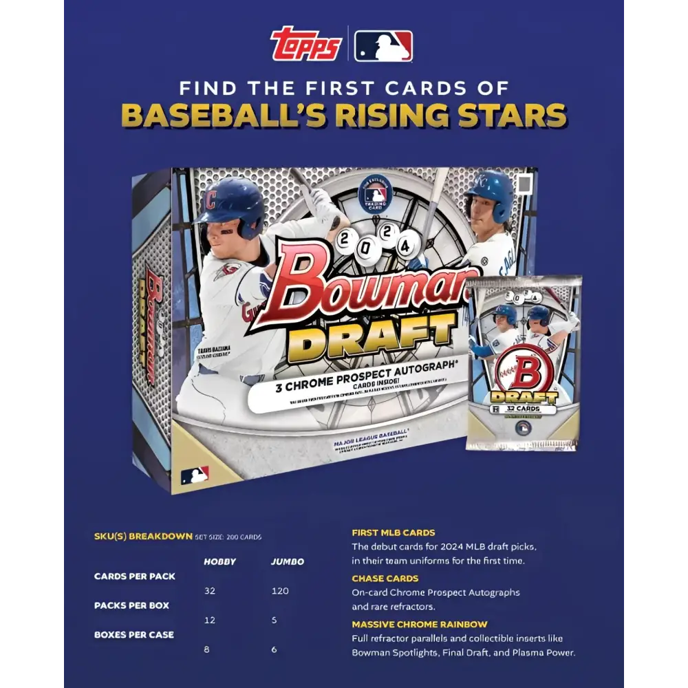 2024 Bowman Draft Baseball Hobby Jumbo Box