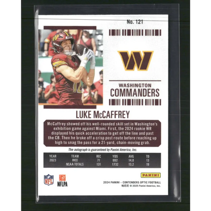 2024 Contenders Optic Luke McCaffrey Rookie Ticket Auto RC Silver Prizm #121 - Trading Card