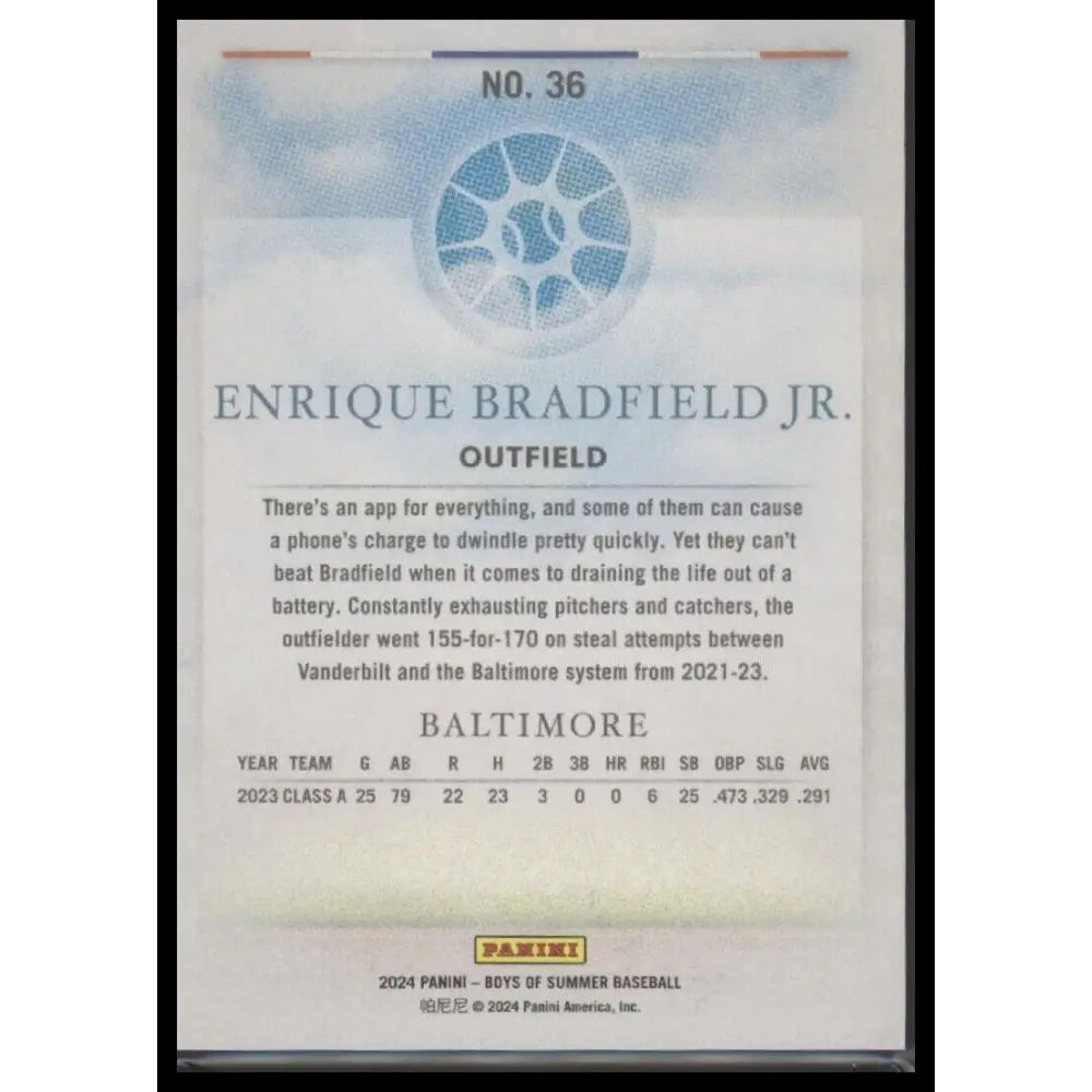 2024 Panini Boys of Summer #36 Enrique Bradfield Jr. #/275