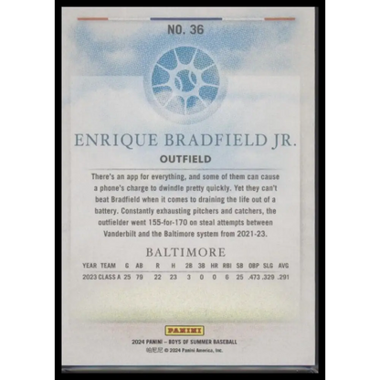 2024 Panini Boys of Summer #36 Enrique Bradfield Jr. #/275