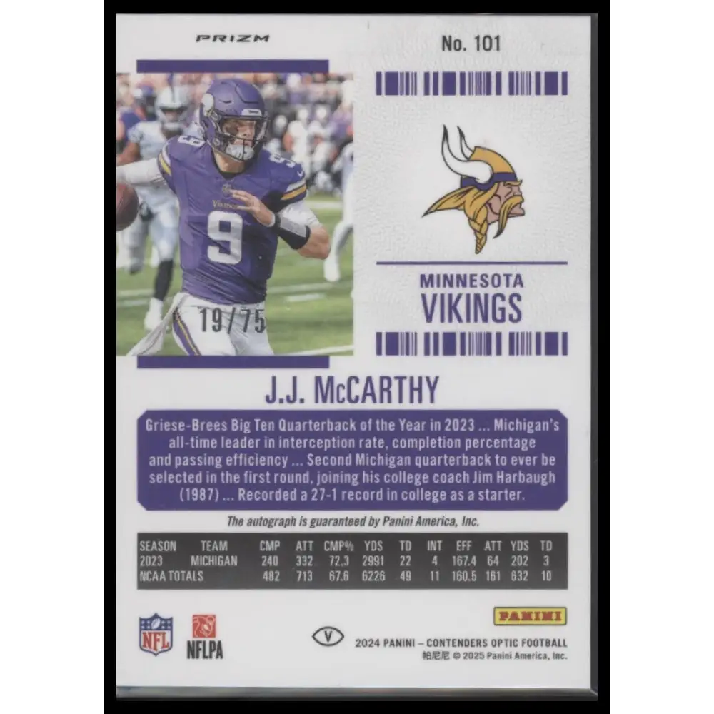 2024 Panini Contenders Optic Rookie Ticket J.J. McCarthy Auto /75 - Trading Card