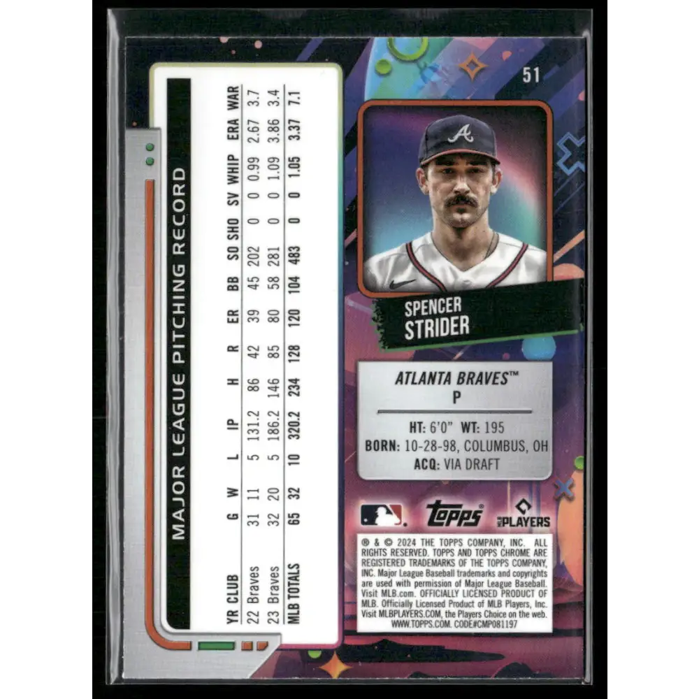 2024 Topps Chrome Cosmic #51 Spencer Strider Aqua Equinox Refractors #/199