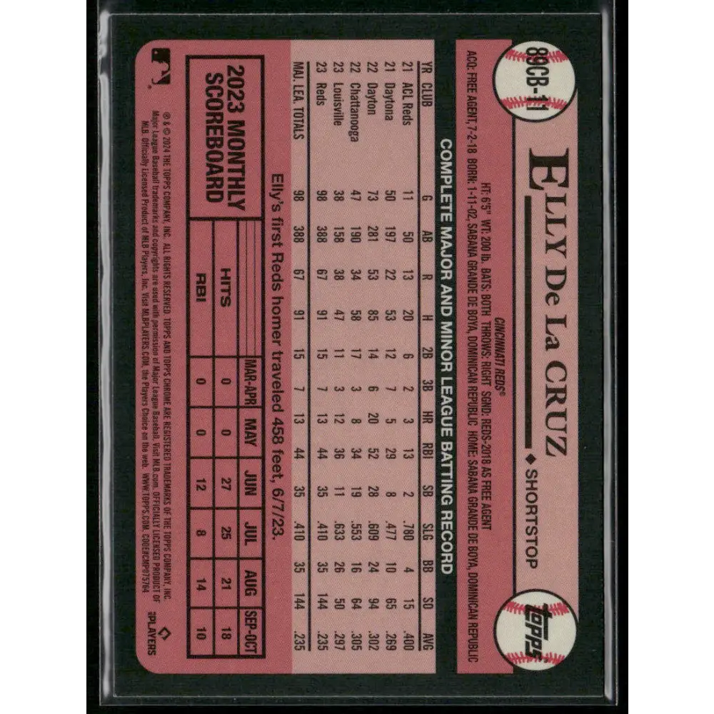 2024 Topps Chrome Elly De La Cruz 1989 Topps Baseball 35th Anniversary