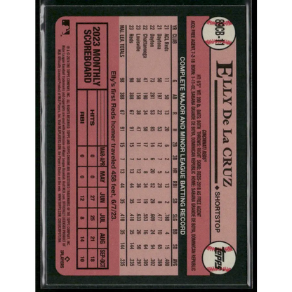 2024 Topps Chrome Elly De La Cruz 1989 Topps Baseball 35th Anniversary