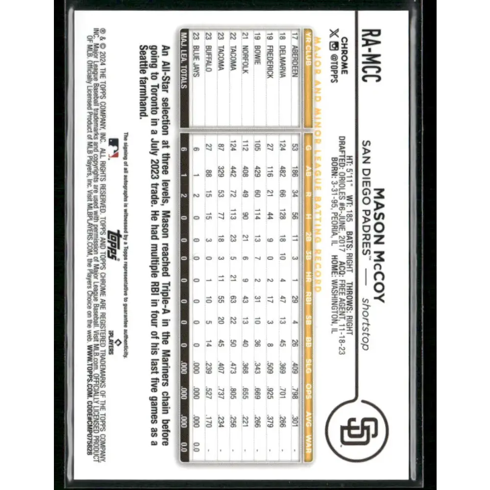 2024 Topps Chrome #RA-MCC Mason McCoy Rookie Autographs