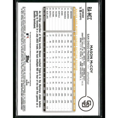 2024 Topps Chrome #RA-MCC Mason McCoy Rookie Autographs