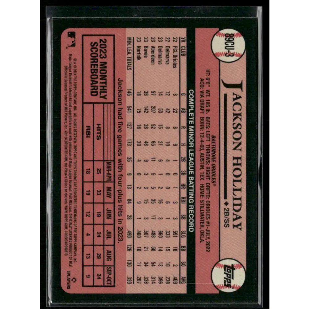 2024 Topps Chrome Update Jackson Holliday 1989 Topps Baseball 35th Anniversary