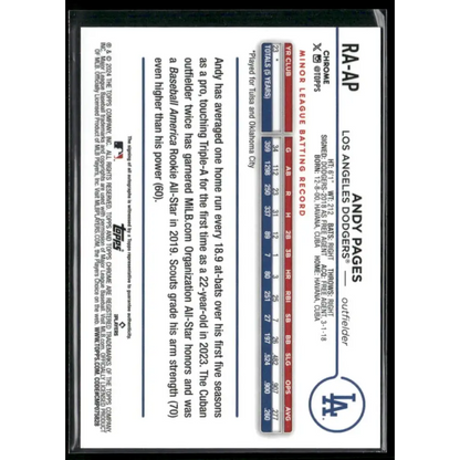 2024 Topps Chrome Update #RA-AP Andy Pages Autographs