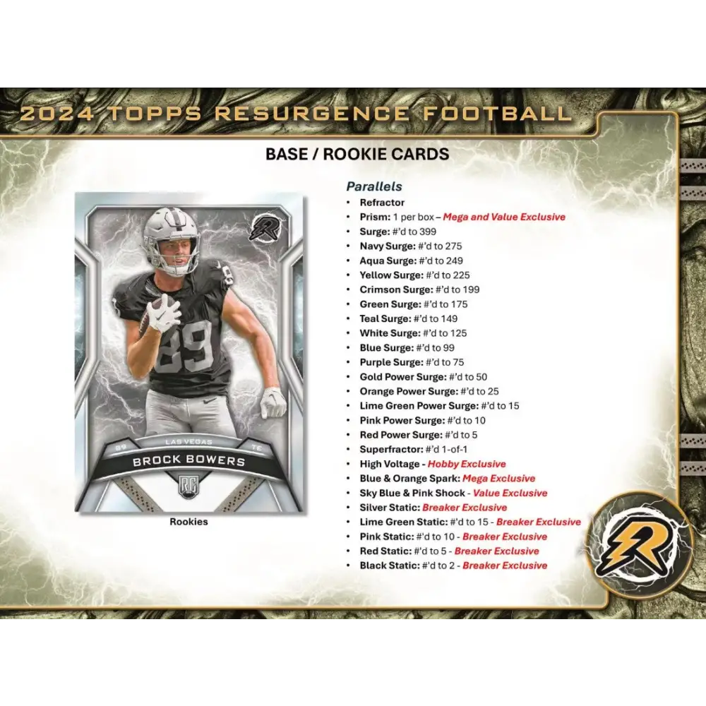 2024 Topps Resurgence Football 8-Pack Blaster Box