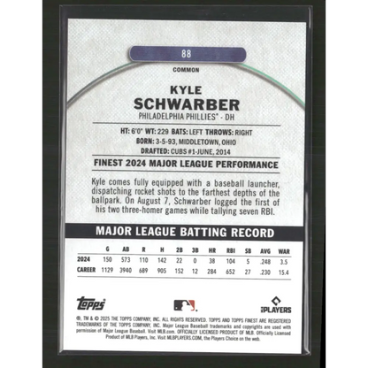 2025 Topps Finest Kyle Schwarber Orange /25 - Trading Card