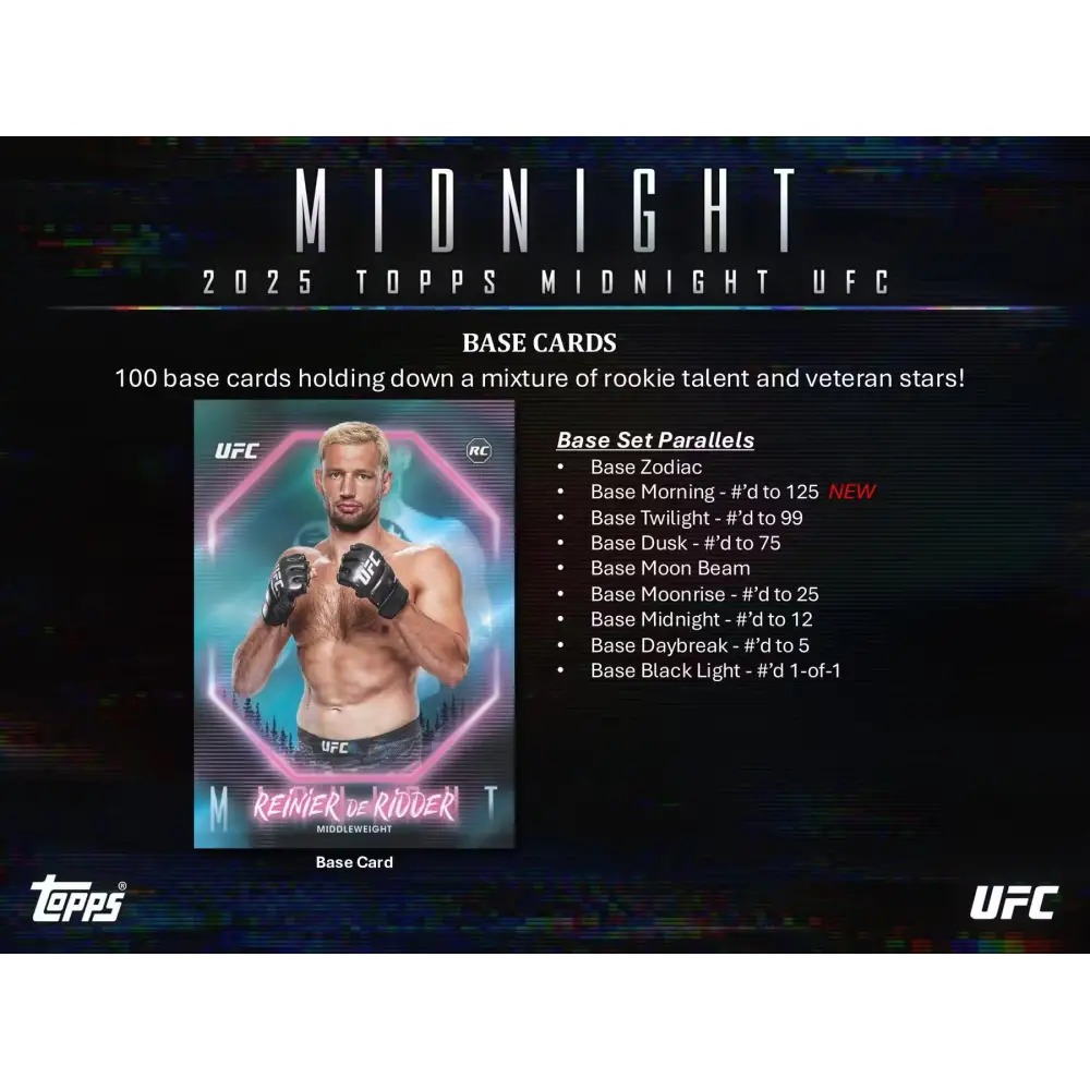 2025 Topps Midnight UFC Hobby Box